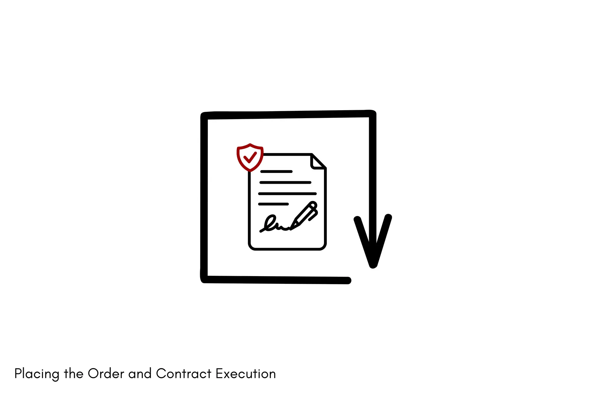 Icon illustrating purchase order placement and contract signing in sourcing process